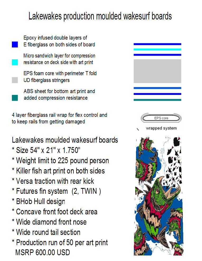 LAKEWAKES MOULDFISH1