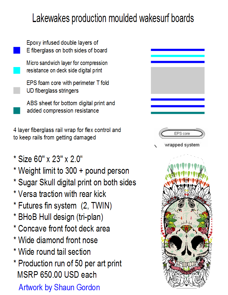 sugar skull 3 png mould